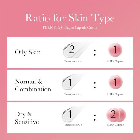 کرم کپسولی کلاژن و PDRN مدی کیوب روشن کننده و ضد چروک | Medicube PDRN Pink Collagen Capsule Cream - تصویر 5