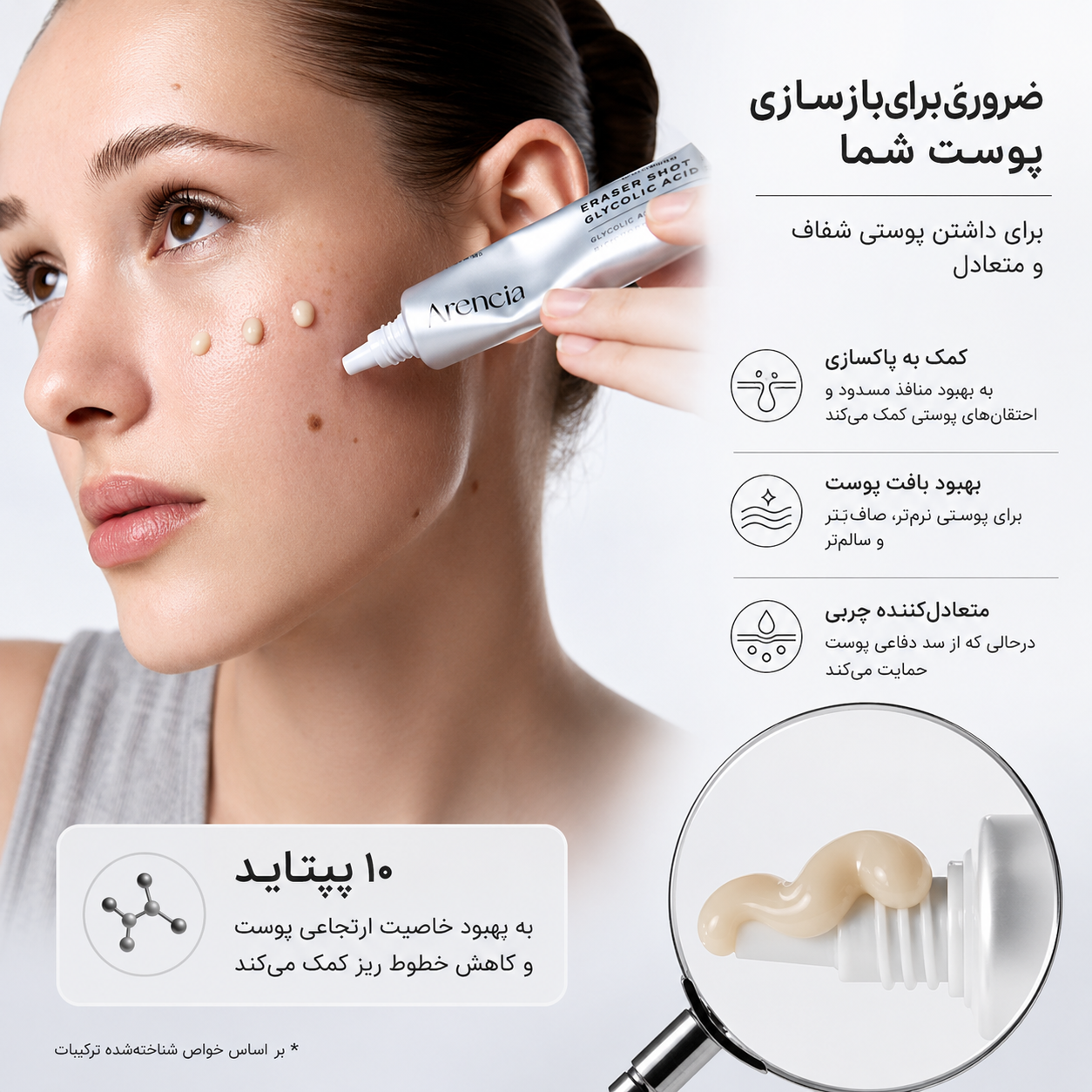 آرنسیا بوستر شات گلیکولیک اسید (با ضامنت اصالت) - تصویر 2
